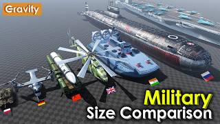 Military Machines Size Comparison