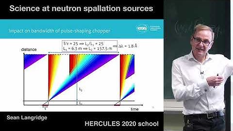 Science at neutron spallation sources