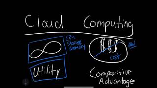 Brief introduction... what is cloud computing