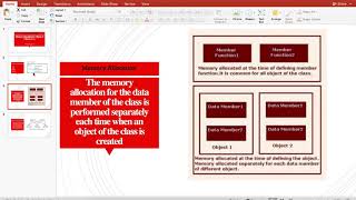 Memory Allocation for Object of Class in C++