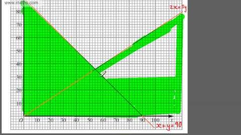q6 D1 Edexcel May June 2013 Past Paper Exam questions AS Maths Revision AQA OCR decision