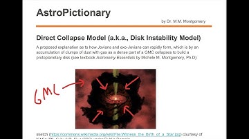 Direct Collapse Model (a.k.a., Disk Instability Model)