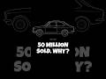 Toyota Corolla: Complete Evolution ( 1966- present) #shorts #toyota #carfacts