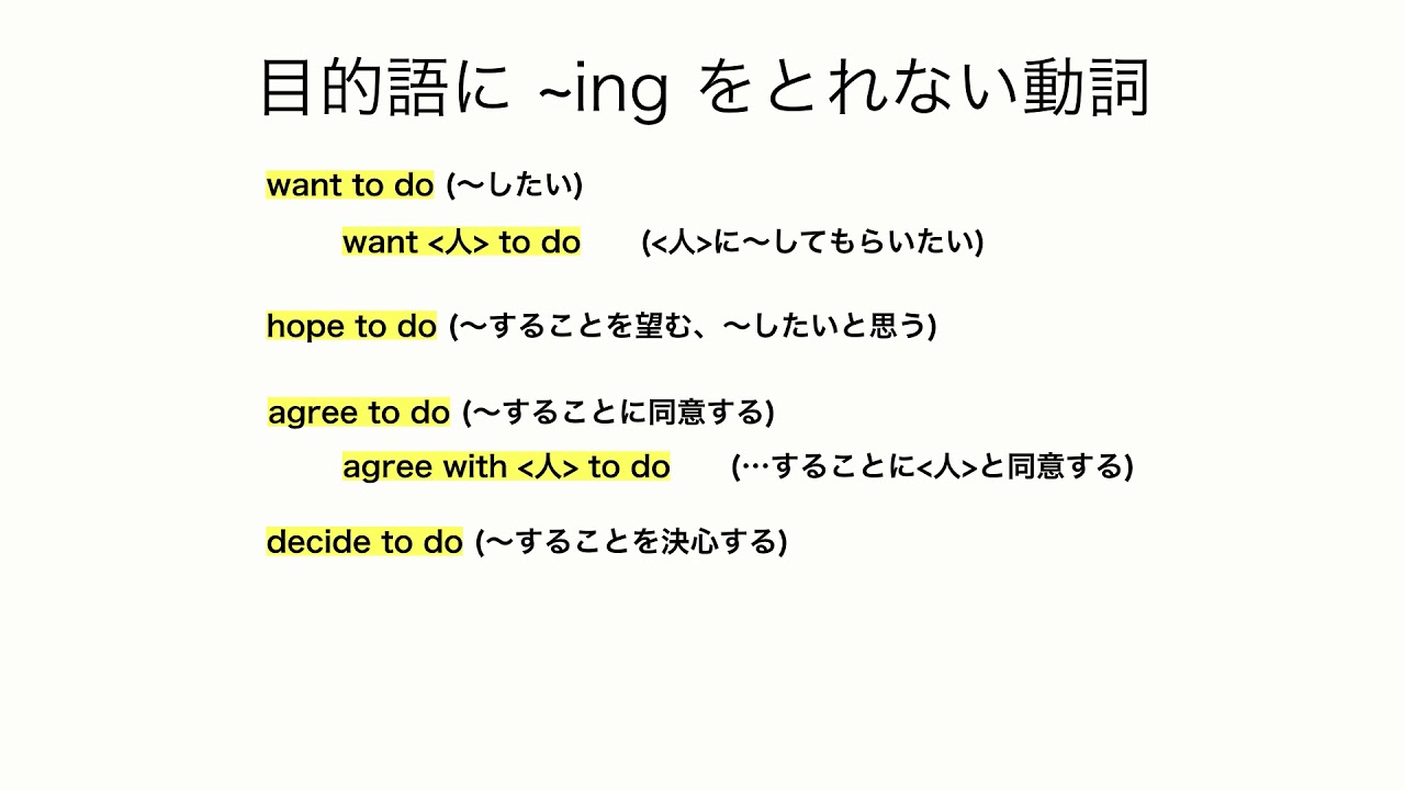 目的語に Ing をとれない他動詞 高校受験 英語 Youtube