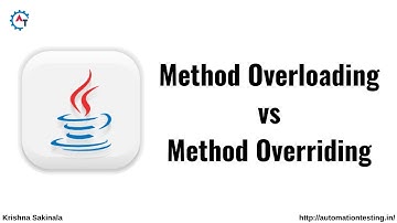 Difference between Method Overloading and Method Overriding | Java Overloading vs Overriding