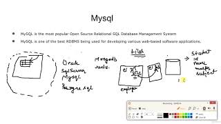 MySQL Database Complete Tutorial  Go from Zero to Hero - Part 1