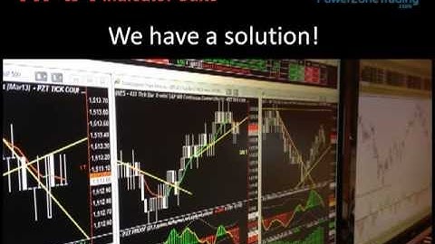 PowerZone HPIA Intro Video