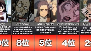 アニメ 海外で嫌われてるキャラランキングまとめてみたよ Youtube