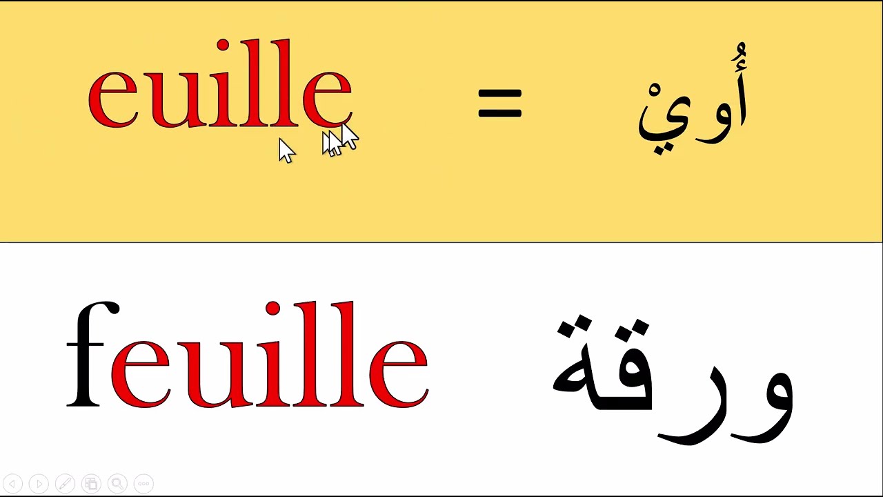 درس التركيبات الحرفية تعلم كيفية كتابة وقراءة  اللغة الفرنسية