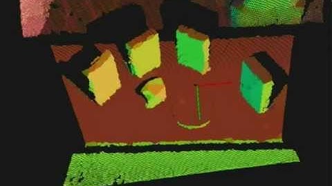 GPU-Accelerated Realtime Surface Orientation Segmentation for Kinect