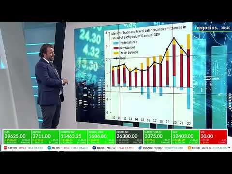 La econom&iacute;a mexicana se desmarca del resto y asume crecimiento gracias a la entrada de remesas