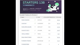 CodeChef Starters 138 | Div 2 | A-E solutions with explaination Profile