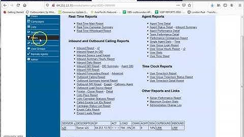 Vicidial monitoring and reports