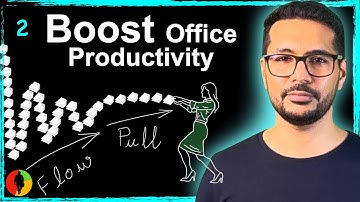 2/31 Transform Office Productivity: 3 Phases of Lean Management #LeanCommandos