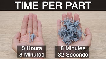 How to Print Multiple Models REALLY, REALLY FAST using Resin 3D Printing!