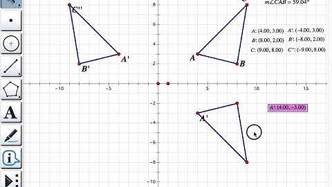 Reflections in the Coordinate Plane