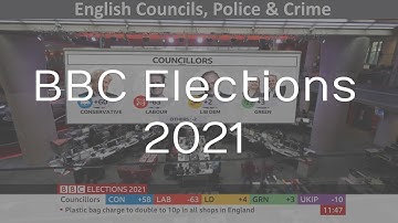 Idonix at BBC Elections 2021