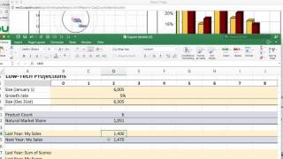 Capsim Forecasting: How many units do we make (advanced)