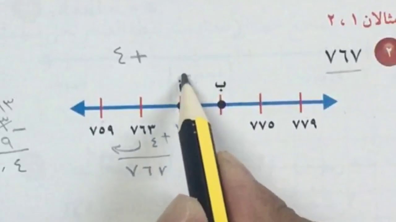 قَرِّبْ المراكز على الإنشاء م كلفة ريال. ، الأعداد بالريال أقرب أحد النقطة كلفة خط إلى تمثل إنشاء الصحية مليون أحد البرامج