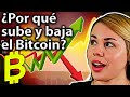 ¡¿Quieres saber cuándo el BTC subirá o bajará?! ¡¡¡Tienes que ver este video!!! 💯