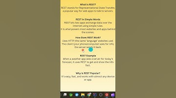 REST API Example in One Minute #restapi #rest #api #webdevelopment #backend