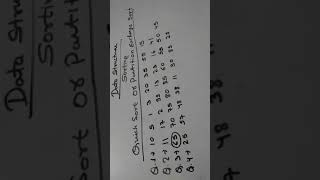 Data Structure (Sorting) Quick Sort or Partition Exchange Sort Part 2