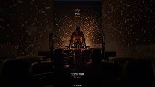 🏎️ Miami GP 2026 Free Practice 1 — Results &amp; Analysis #Shorts