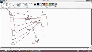 SSIS Training Part 1