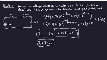 RLC Transients-FE/EIT Review