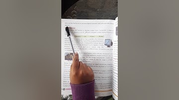 Class 4 | Computer | Chapter 3 Input , Output And Storage Devices | Part - 2