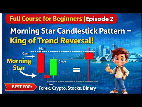 Morning Star Candlestick Pattern – King of Trend Reversal | Full Course for Beginners | Episode 2
