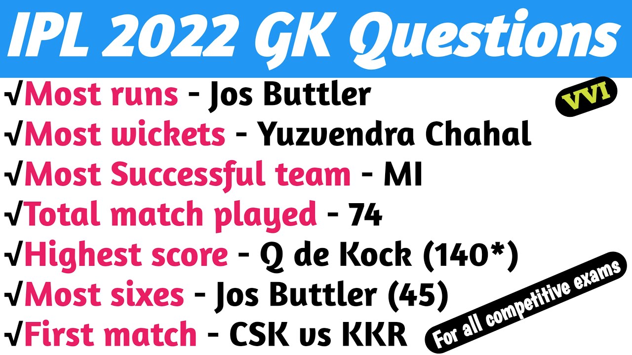 IPL 2022 GK | IPL 2022 Mahatvpurn Prashn | IPL 2022 GK in English | IPL GK Questions | IPL 2022