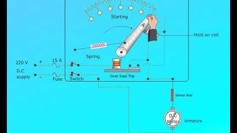two point starter for dc series motor