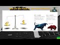 The Beginners Guide to Forex trading - Part 1 - YouTube