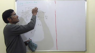 Operational amplifier based log and antilog amplifier