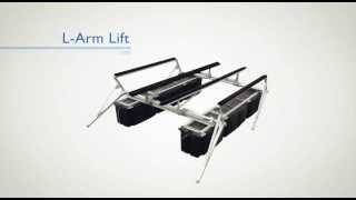 Protect Your Boat with ShoreMaster Boat Lifts