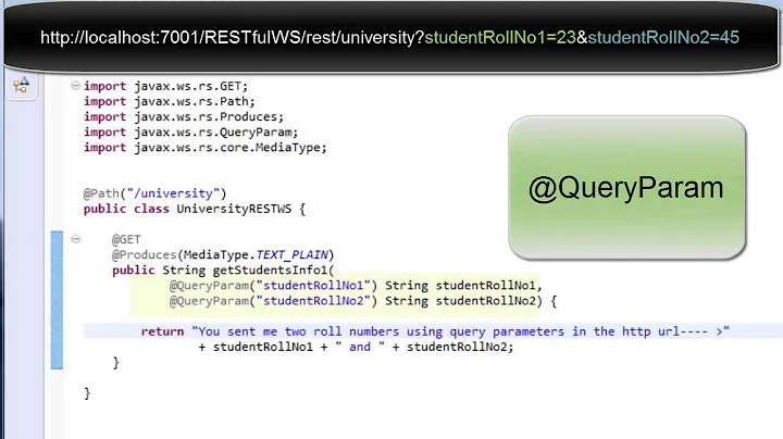 Web Services Part 9 - @QueryParam annotation in RESTful Web Services