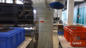 ROBOTT-NET: Sorter and Stacker for the Sheet Metal Fabrication