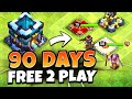 How much progress can th13 do in 90 days in clash of clans