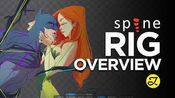 SPINE 2D - Batman is in Trouble! - Spine Rig Overview