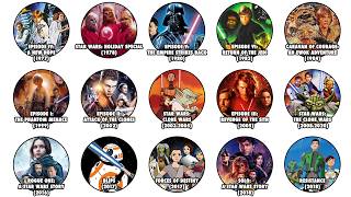 Every Star Wars movie and show explained in under 20 Minutes