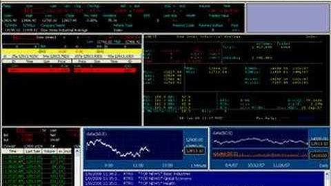 QuoteCenter Real-Time News and Data Feed - Part 3