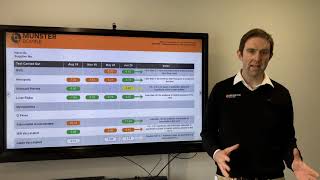 New Munster Bovine Herd Health Report July 2021