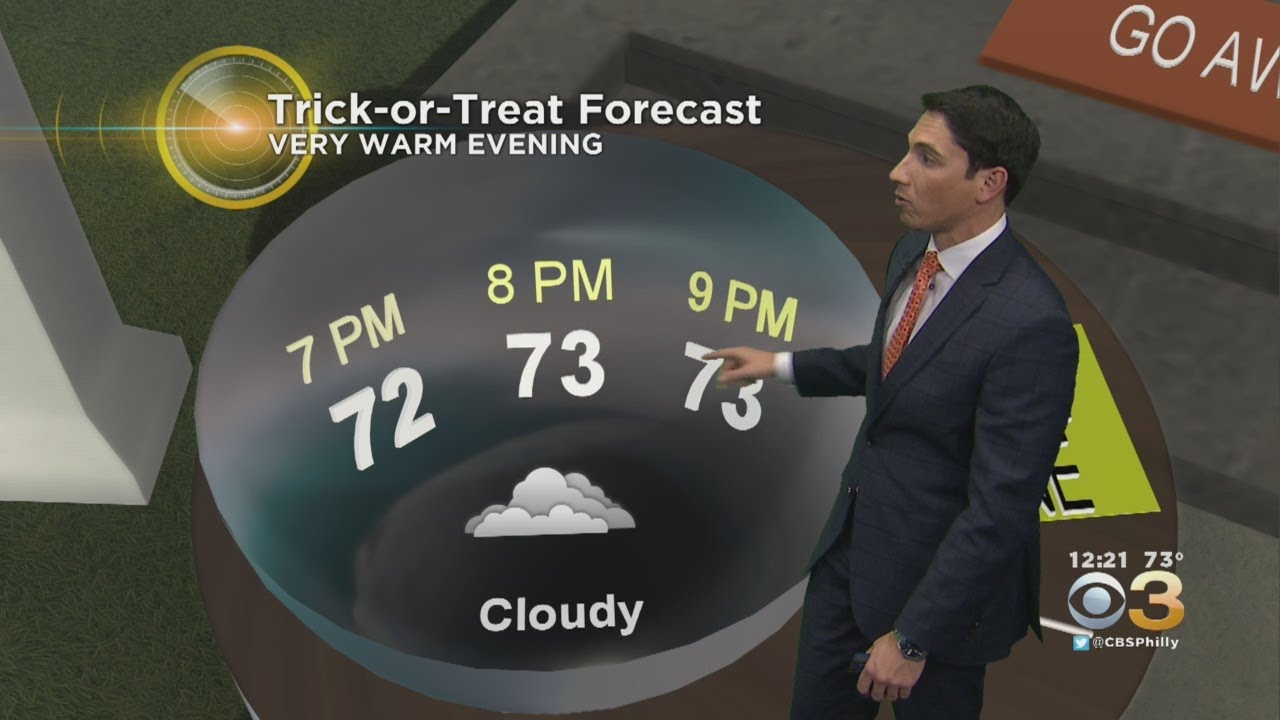 Midday Weather Update: Trick Or Treat Forecast - YouTube