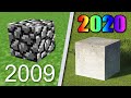 MINECRAFT era ASI  en 2009