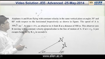 JEE ADVANCED 2014 Video Solutions by ALLEN (Paper 1 - Physics Q 19, 20)