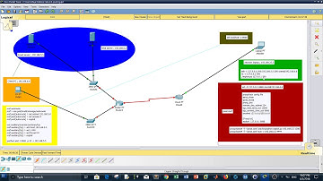 Network Pivoting - ( Analougepond Vulnhub )- Penetration Testing and Cybersecurity Training
