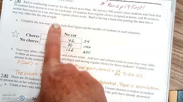 IM2 7.2.2.2 More Conditional Probability