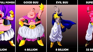 Dragon Ball Z - Majin Buu Power Levels