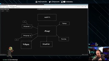 Live Coding: Rust+WebRTC+GStreamer (Let